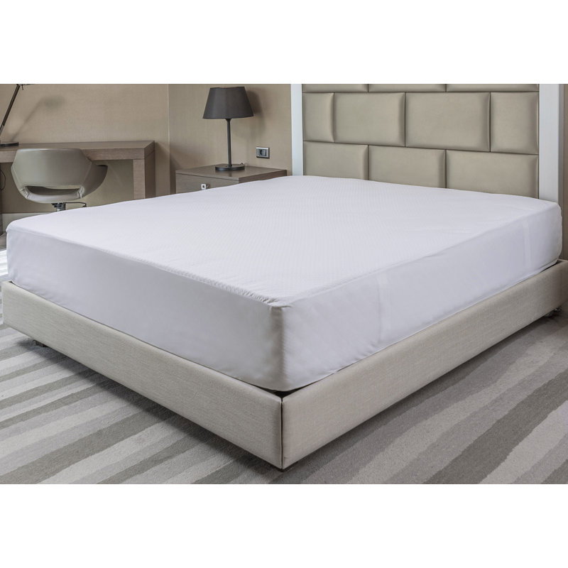 Fitted Mattress Protector Case Pack, 100 x 200cm