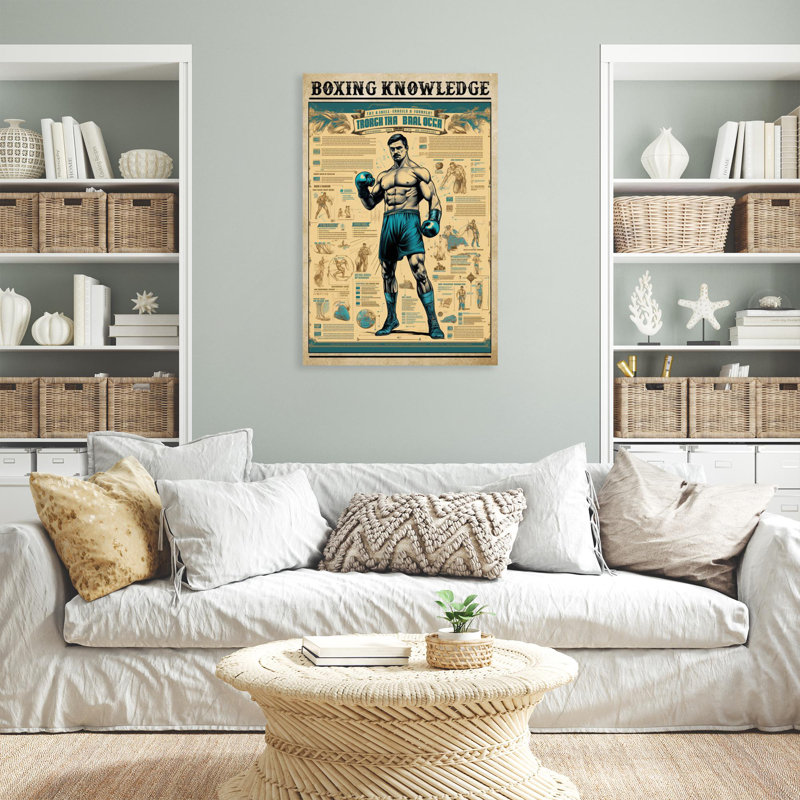 Boxing Connaissances - 1 pièce, reproduction d'art graphique sur toile tendue, L 24 po x H 36 po