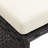 Garden Stool Set Of 4-1842203469-1840779987