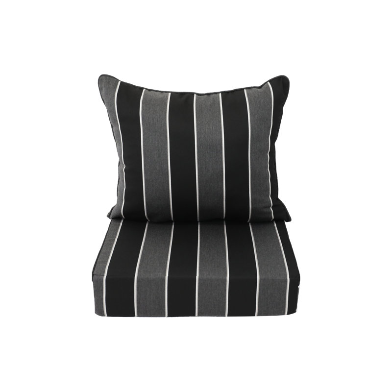 Coussin Sunbrella, Noir/gris