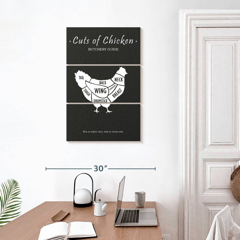 Poulet Yarlin Butchery, H 32 po x l 20 po