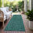 Flitwick Washable Floral Indoor / Outdoor Rug-46444262