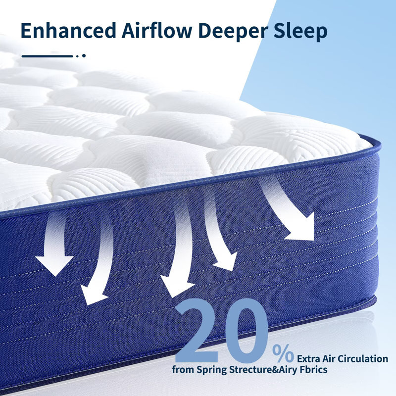Matelas hybride moyen en mousse viscoélastique imprégnée de gel dans une boîte, Double, 10"