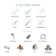 Moen Ronan Single Handle Tub/Shower with Magnetix Rainshower, Valve Included