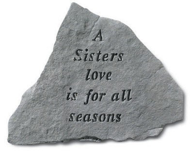 Weather Resistant Concrete People Stepping Stone