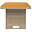 Randi Rectangular Metal Outdoor Coffee Table , 90cm cm W 55cm cm D-884793183