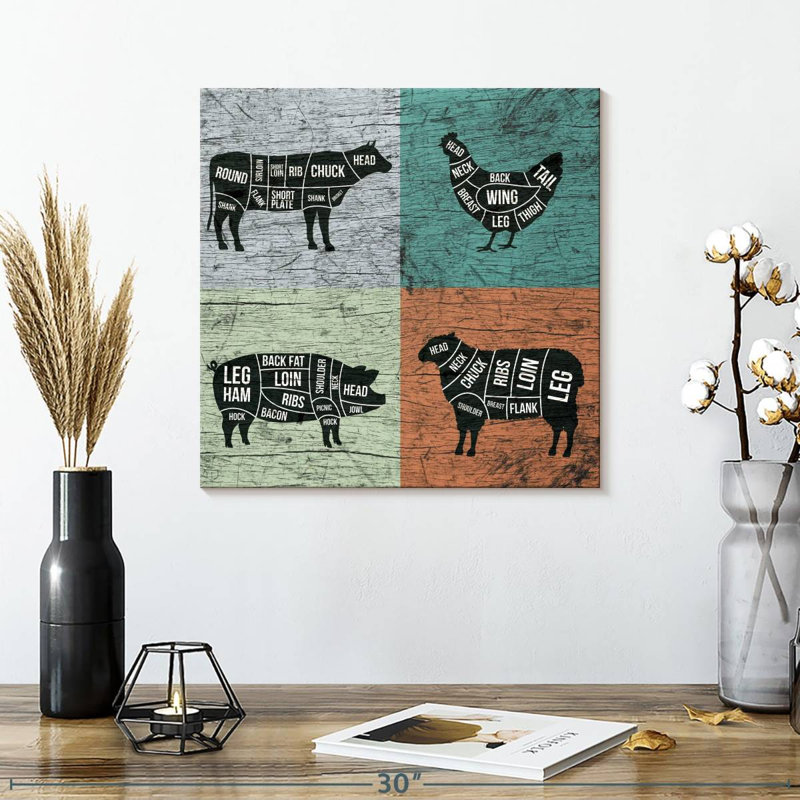 " Cooking Charts Meat Cuts Chart " by The Happy Kitchen, 16" H x 16" W x 1.25" D