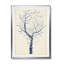 « indigo corail ii »-impression sur toile-573970778-574066297