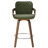 Modern Upholstered Swivel Counter Height Bar Stool-790832280