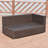 - Person Patio Conversation Set with Cushions
