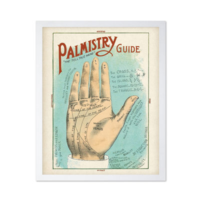 Palmistry Guide