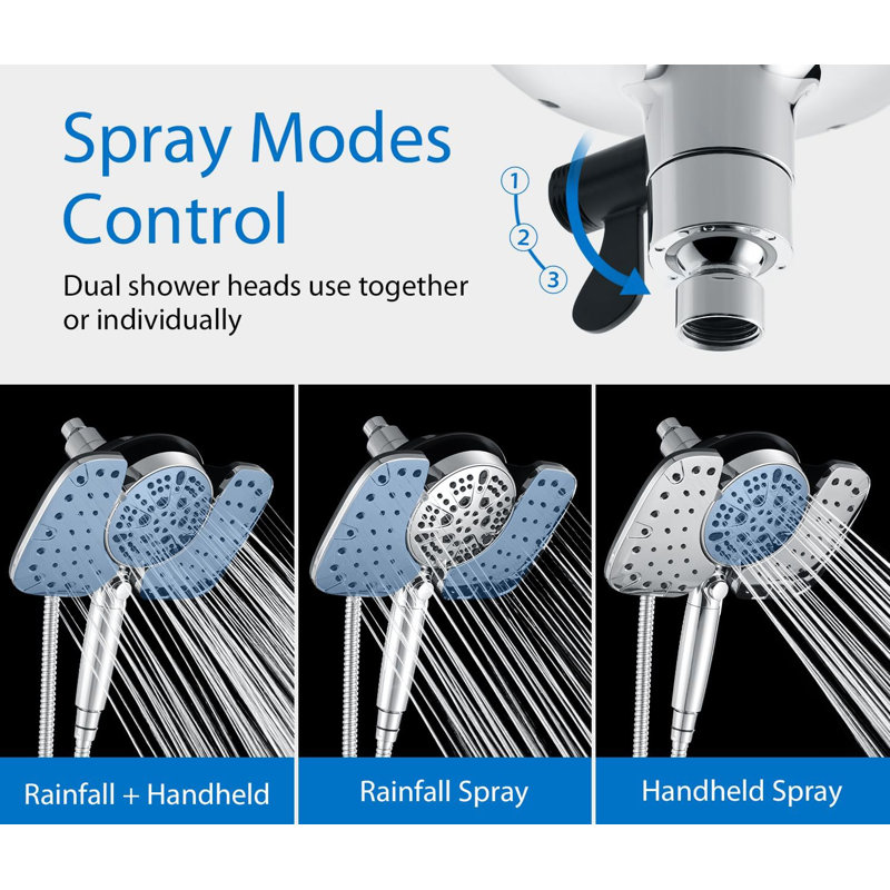 Rain Dual Shower Head 2.5 GPM GPM
