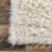 Nemya Greek Flokati Shag Area Rug-1169475510