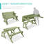 Table de pique-nique / banc de jardin-1044214226