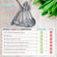 Belfry Kitchen Benitez 6 Utensil Set