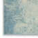 Passion Navy Light Blue Area Rug