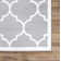 Trendy Geometric Indoor Rug