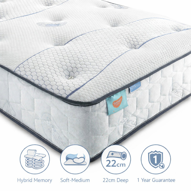 Sareer Cool Blue Hybrid Memory Coil Mattress, Single (3')