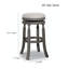Tabouret de bar, finition, siège