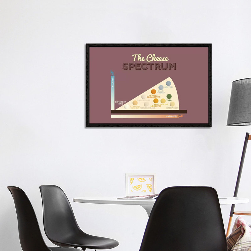 Autumn Colors by Mateusz Piesiak - Floater Frame Print on Canvas, 101.6 cm H x 66.04 cm W, Black Framed Canvas