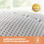 Wellbeing Collection Copper Infused Pillow