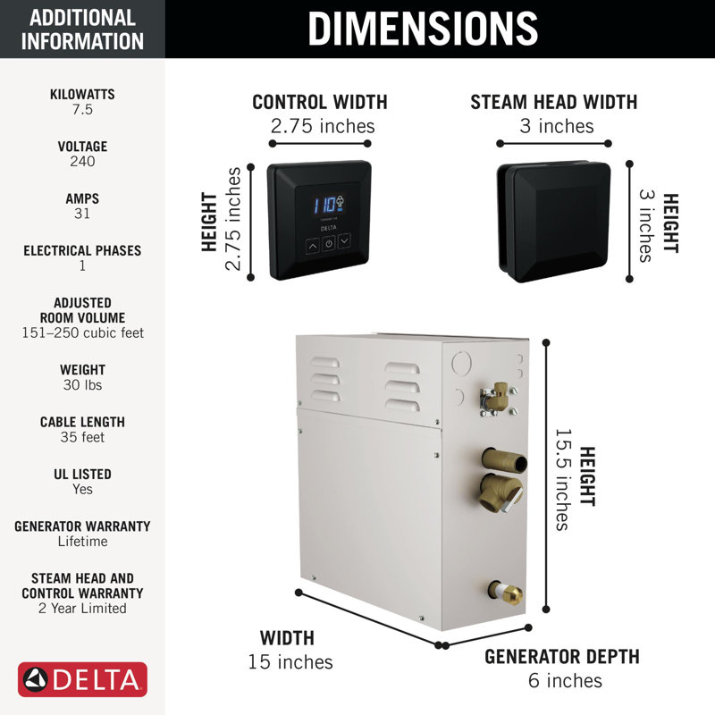 Matte Black 7.5kW Steam Shower Generator with Digital Control