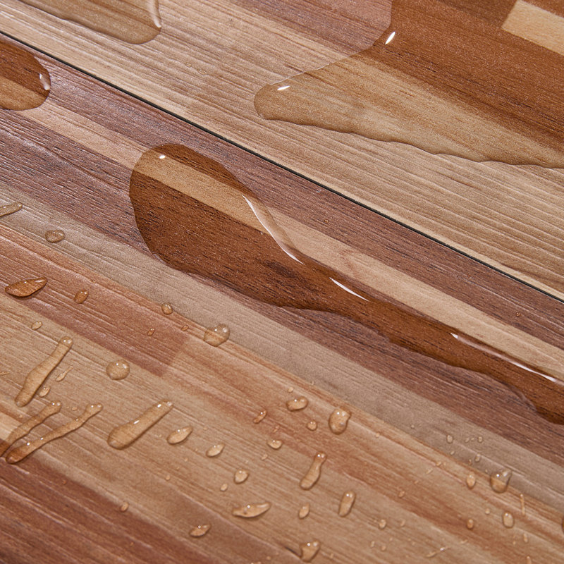 0.2mm Thick 91.5cm W x 91.5cm L