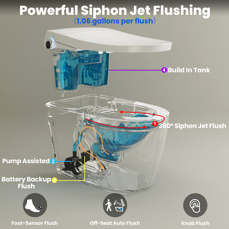 One-Piece Smart Toilet with Heated Seat, Built-In Tank, Night Light, Automatic Flushing, Auto Open/Close Lid, Antibacterial Glaze