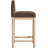 Conrad Letcher Velvet Counter Stool-379838302