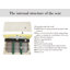 Canapé modulaire en L Compression Herzen-1220760395-1220760394