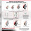 Roulettes en poly sur acier Kingpinless-92146116