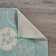 Seanda Floral Indoor / Outdoor Rug