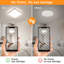 Darrant Acrylic LED Flush Mount