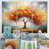 Toile tendue