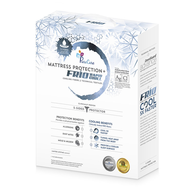King Size White Waterproof Fitted Mattress Protector