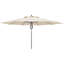 Parasol de marché 13 'Prestige-2066049940-2066049938