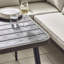 Shelles Garden 9 Seater Corner Sofa With Dining Table & Benches - Rattan Design (Cover Included)-84056188