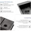 Gunmetal Black Double Bowl Sink - 33X22 Inch, 18 Gauge Stainless Steel, Modern Basin In Kitchen Drop 33X22, Scratch