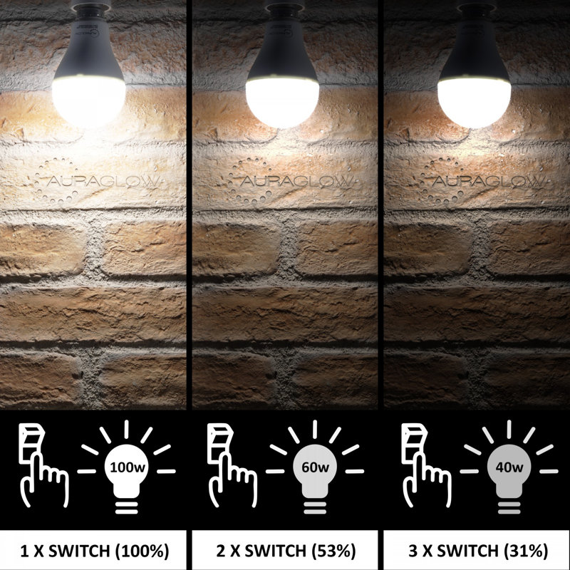 Futch 14W E27 Dimmable LED Light Bulb, 6500K