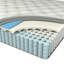 Matelas 12 po Euro-242346378