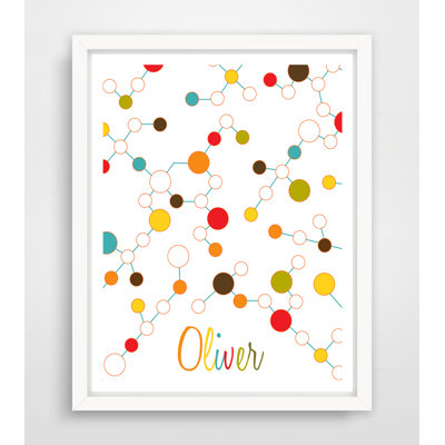 Impression sur papier encadrée Molecules