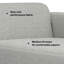 Rex Upholstered Right Arm Chaise