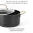Martha Stewart 14 Piece Non-stick Cookware Combo Set