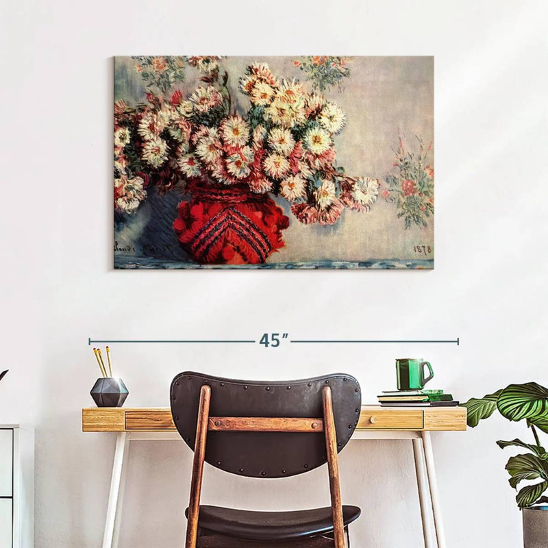 Chrysanthèmes - 1878, H 26 po x l 39 po