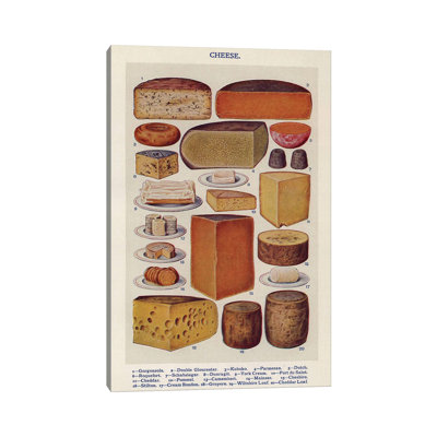 1900s Mrs Beeton's Book Of Houshold Management - Print on Canvas