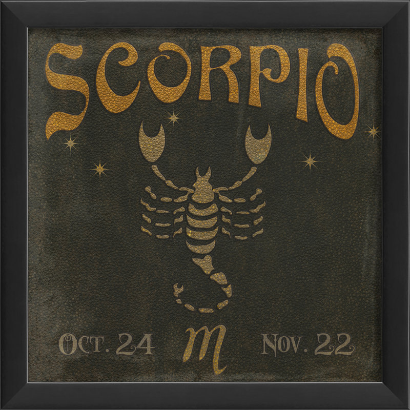 Constellations, impression encadrée Zodiac