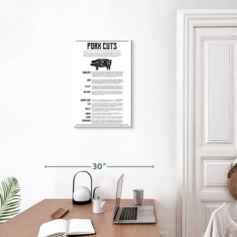 Tableau des coupes de porc Senne, H 24 po x l 16 po