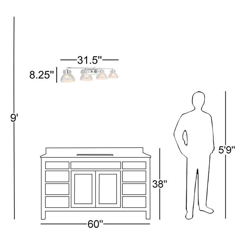 Éclairage pour meuble-lavabo 4 lumières Jorge
