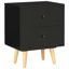 Seth 40cm W Solid + Manufactured Wood Bedside Table-933678450