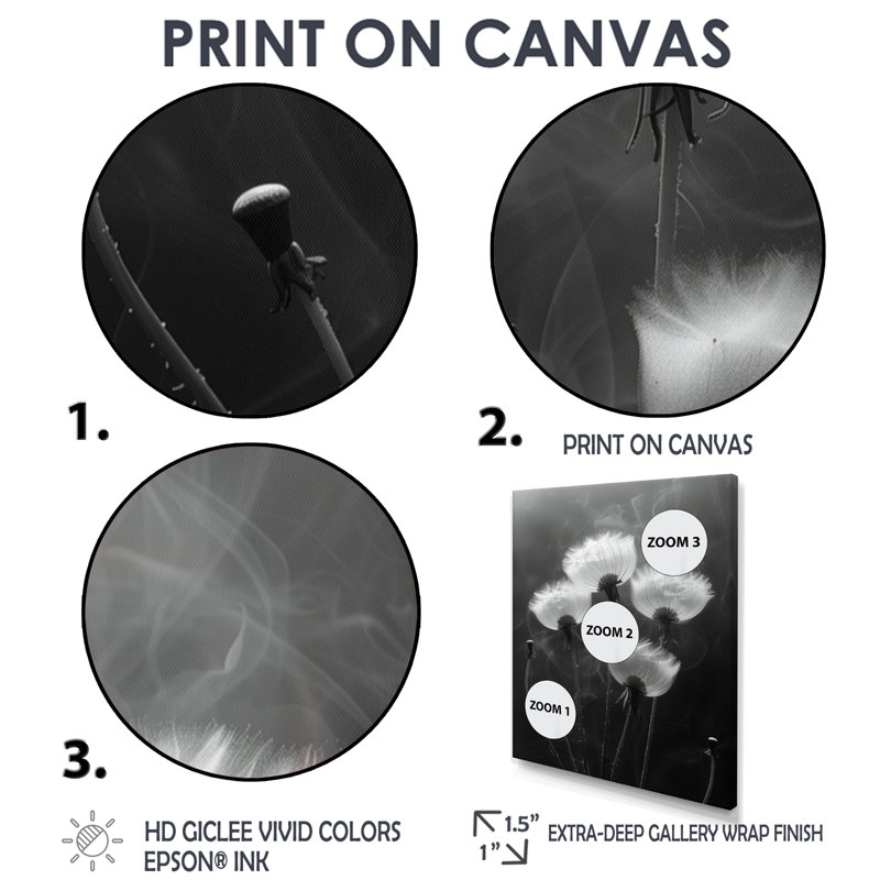 Élégante silhouette de pissenlit monochrome III - décoration murale pissenlit, Cadre flottant noir, H 16 po x l 32 po